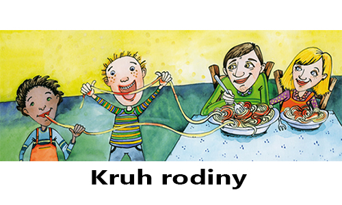 O podpořeném projektu